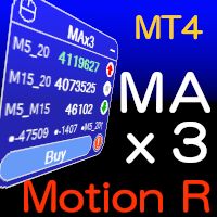 MTFインジケーター　Motion R MAx3 for mt4 Indicators/E-books