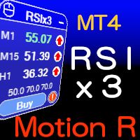 MTFインジケーター　Motion R RSIx3 for mt4 インジケーター・電子書籍