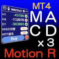 MTFインジケーター　Motion R MACDx3 for mt4 Indicators/E-books