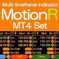 MotionRシリーズMT4Set インジケーター・電子書籍