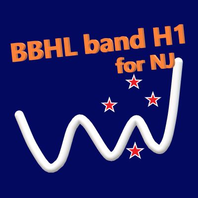 BBHL band H1 for NJ 自動売買