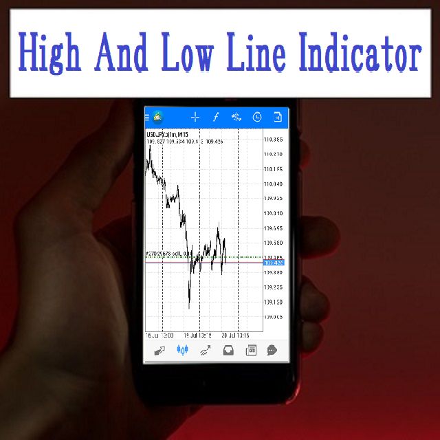 High And Low Line Indicator インジケーター・電子書籍