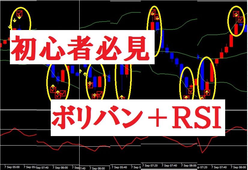 【ボリンジャーバンド】シグナルツール【RSI】 Indicators/E-books