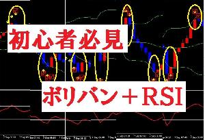 【ボリンジャーバンド】シグナルツール【RSI】