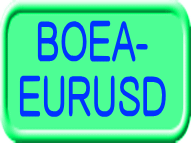 BOEA-EURUSD Tự động giao dịch