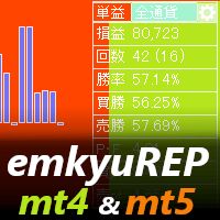 取引履歴グラフ表示　emkyuREP mt4 mt5 set インジケーター・電子書籍