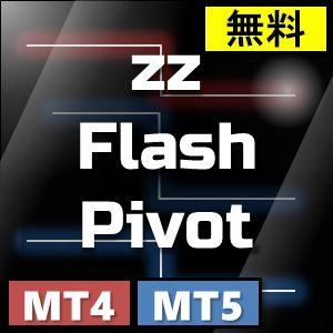 価格が近付くと点滅するピボット