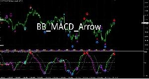 BB_MACD_Arrow_DEMO版