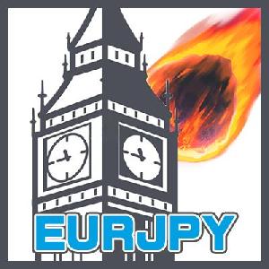 ロンドン襲来【EUR/JPY】