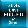 Skyfx EA51 EURUSD(H1) 自動売買