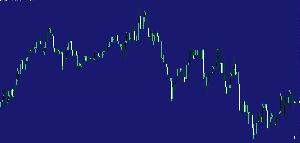 指定した残り秒数で背景を変えるインジケータ【60sec-Timer】