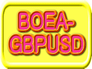BOEA-GBPUSD ซื้อขายอัตโนมัติ