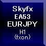 Skyfx EA53 EURJPY(H1) Auto Trading