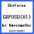 SkyForex_GUPUSD(H1)_Strategy_1.35.104 (by AwesomOscillator) ซื้อขายอัตโนมัติ