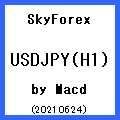 SkyForex_USDJPY(H1) Strategy_2_51_166 (by Macd) Auto Trading