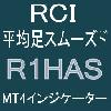 RCIと平均足スムーズドで押し目買い・戻り売りを強力サポートするインジケーター【R1HAS】