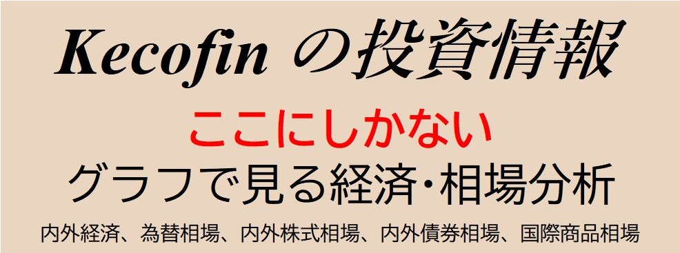 
Kecofinの投資情報 Investment Navi+