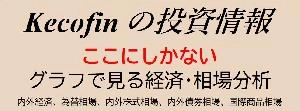 
Kecofinの投資情報 投資ナビ＋