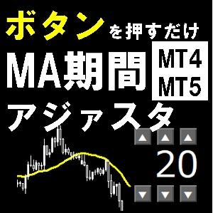 MA期間アジャスター for MT4 & MT5【MA Adjuster Free】