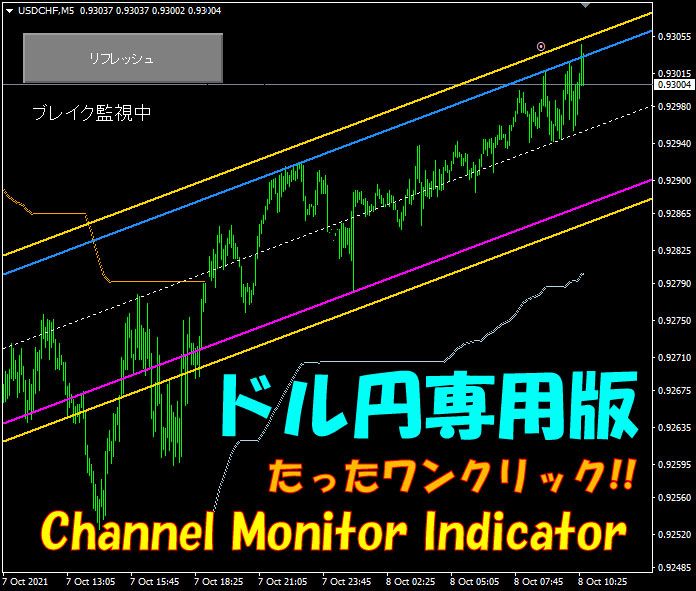 【自動チャネルアラートシステム】Channel Monitor インジケーター【ドル円専用版】 インジケーター・電子書籍
