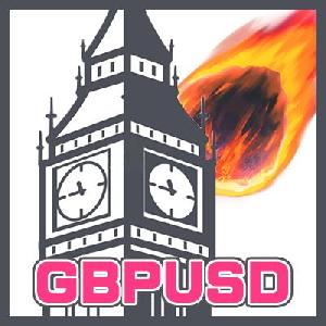 ロンドン襲来【GBP/USD】