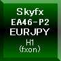 Skyfx EA46-P2 EURJPY(H1) 自動売買