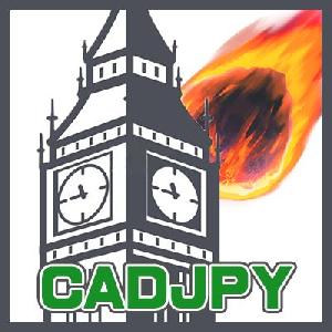 ロンドン襲来【CAD/JPY】