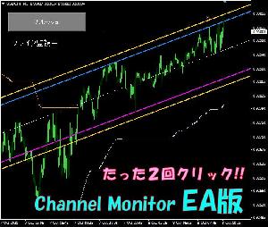 【自動チャネルアラートシステム】Channel Monitor EA版