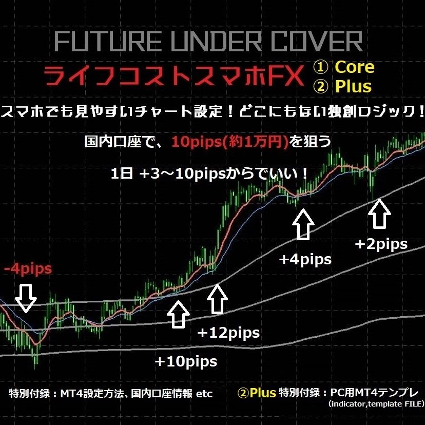 大好評ロジック ライフコストスマホfxが2分割 大幅価格改定 ライフコストスマホfx Core まずわかりやすいロジックで ちょこちょこで1日 3 10pips Pcでしっかり1日 10pips インジケーター 電子書籍 自動売買 相場分析 投資戦略の販売プラットフォーム