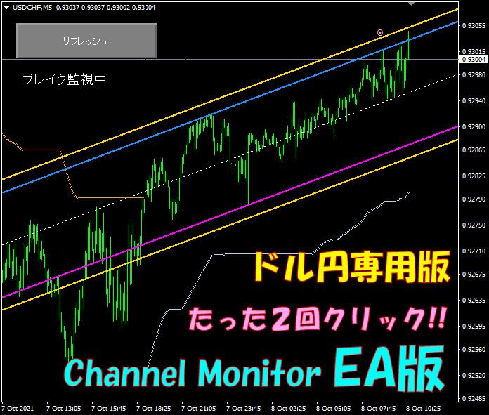 【自動チャネルアラートシステム】Channel Monitor EA【ドル円専用版】 Indicators/E-books