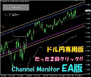 【自動チャネルアラートシステム】Channel Monitor EA【ドル円専用版】