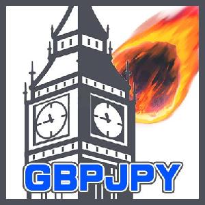 ロンドン襲来【GBP/JPY】