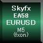 Skyfx EA58 EURUSD(M5) Auto Trading