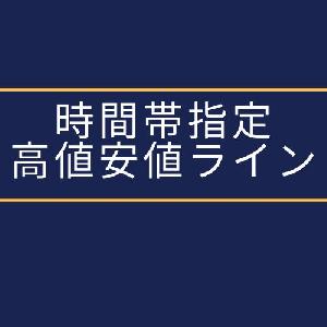 時間帯指定高値安値ラインインディケータ（MT4用）