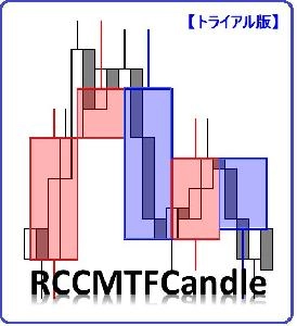 【RCCMTFCandleトライアル版】(MTF)マルチタイムフレーム・キャンドル MT4・MT5 RCC対応 