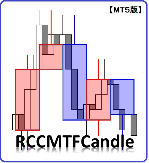 【RCCMTFCandle MT5 正式版】(MTF)マルチタイムフレーム・キャンドル RCC対応  Indicators/E-books