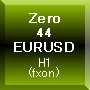 Zero44 EURUSD(H1) Tự động giao dịch