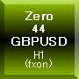 Zero44 GBPUSD(H1) Tự động giao dịch