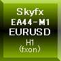 Skyfx EA44-M1 EURUSD(H1) ซื้อขายอัตโนมัติ