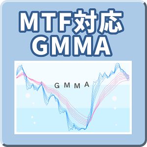 MTF対応GMMA【Mi_GMMA】 インジケーター・電子書籍