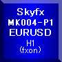 Skyfx MK004-P1 EURUSD(H1) ซื้อขายอัตโนมัติ