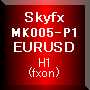 Skyfx MK005-P1 EURUSD(H1) ซื้อขายอัตโนมัติ