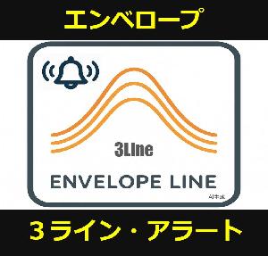 【MT4】エンベロープ３ライン表示＆アラート通知（インジケーター）