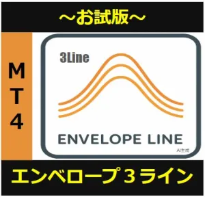 【MT4】エンベロープ３ライン表示（インジケーター）