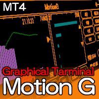 取引履歴グラフ表示　MotionG MT4 Indicators/E-books