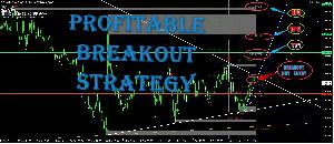 Profitable Breakout Strategy