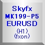 Skyfx MK199-P5 EURUSD(H1) 自動売買