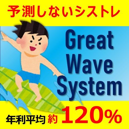 Great Wave System インジケーター・電子書籍