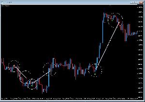 簡単EA作成　Mq & Mq_SignTool Ver 3.00-N_STP