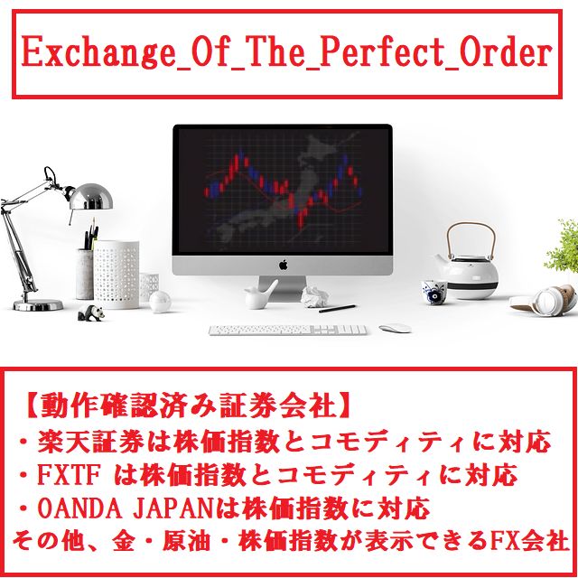 Exchange_Of_The_Perfect_Order 自動売買